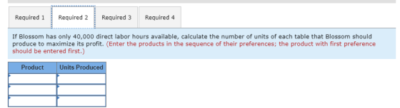Required 1 Required 2 Required 3 Required 4 If Blossom has only 40,000 direct labor hours available, calculate the number of