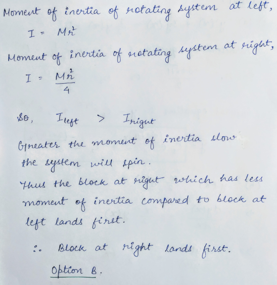 ot nataling Aystee at lefe xtem at sii 41 left the u stern, will 요 丫hut the block, at nogut-,shich has less moment ot inertia compared to block at lest lands init. Block at hight londs inst.