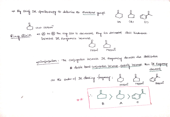 IR Spectroscopy to determine the functional groups (B) a shain CA dat 1715 cm * @ to © the ring size is decreased, Ring Size