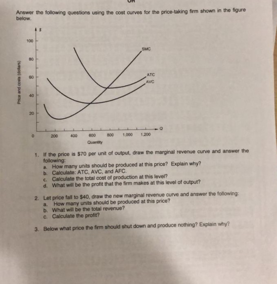 UH Answer the following questions using the cost curves for the price-taking firm shown in the figure below. Is SMC Price and