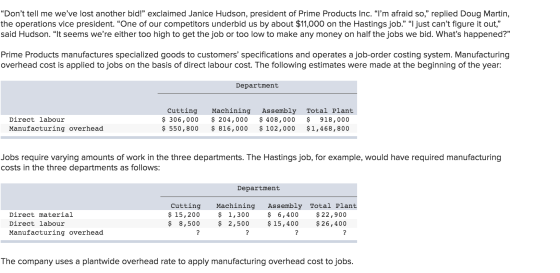 Dont tell me weve lost another bid!” exclaimed Janice Hudson, president of Prime Products Inc. “Im afraid so,” replied Do