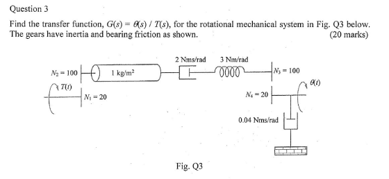 Question 3 Find the transfer function, G(s) s) / T(s), for the rotational mechanical system in Fig. Q3 below. The gears have