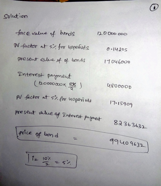 present value of Interest paymat solution face value of bonds 120 000 ODO PV factor at ss for uoperiods 0.14205 present value