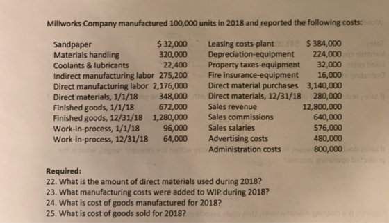 Millworks Company manufactured 100,000 units in 2018 and reported the following costs: 0 to .00 Sandpaper $32,000 Materials h