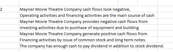 2 Mayner Movie Theatre Company cash flows look negative, Operating activities and financing activities are the main source of