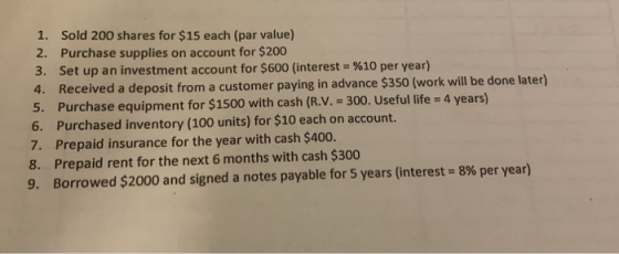1. Sold 200 shares for $15 each (par value) 2. Purchase supplies on account for $200 3. Set up an investment account for $600