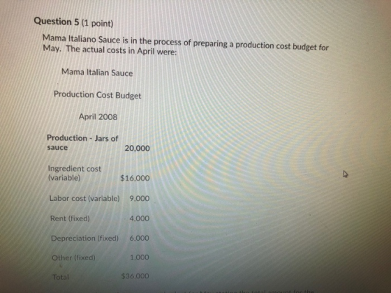 Question 5 (1 point) Mama Italiano Sauce is in the process of preparing a production cost budget for May. The actual costs in