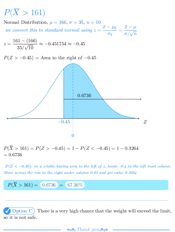 P(X 〉 161) Normal Distribution, μ-166, σ-35, n-10 we convert this to standard normal using z 161 (166) 35/v10 -0.451754 ~-0.4