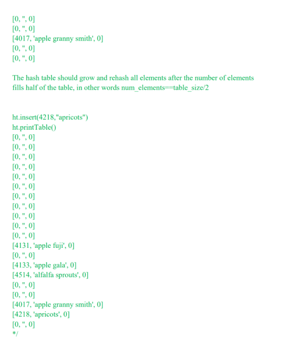 [0,, 0] [0,, 0] [4017, apple granny smith, 0] [0,, 0] [0,, 0] The hash table should grow and rehash all elements after
