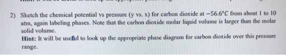 2) Sketch the chemical potential vs pressure (y vs. x) for carbon dioxide at -56.6°C from about I to 10 atm, again labeling p