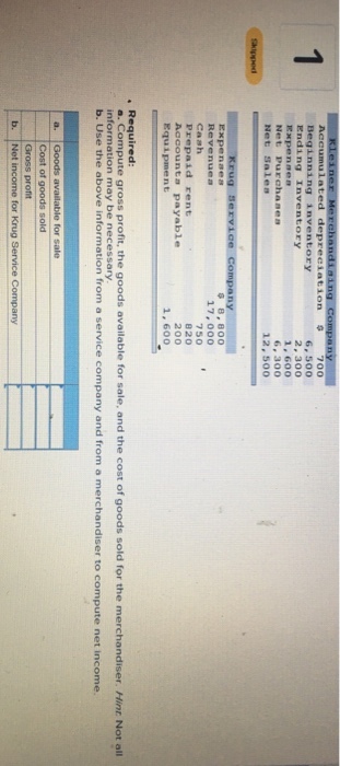 700 2, 300 12,500 17,000 820 200 1, 600 gross profit, thegoods available for sale, and the cost of goods sold for the Hint Not all b. Use the above information from a service company and from a merchandiser to compute net income