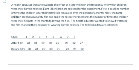 A health educator wants to evaluate the effect of a safety film on the frequency with which children wear their bicycle helme