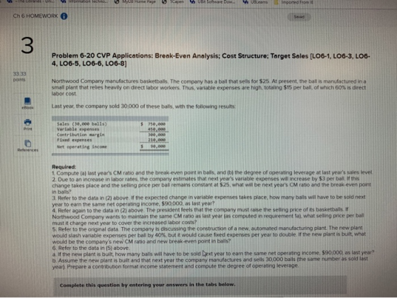 -The Libanes stion lechno. MUB Home Page Cape Software Dow.. UBLeams Imported from Ch 6 HOMEWORK O Problem 6-20 CVP Applicati