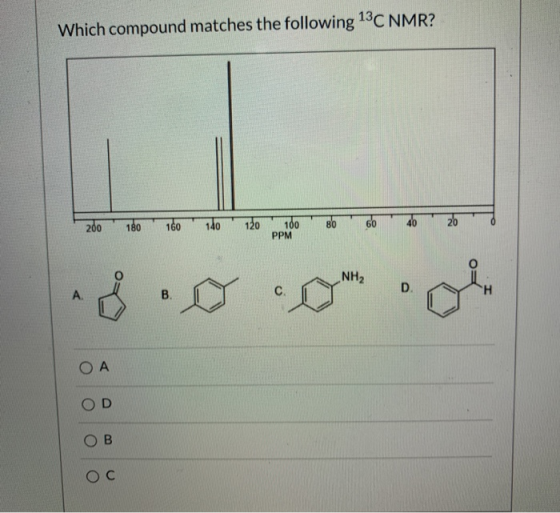 Which compound matches the following 13C NMR? 200 180 760 740 120 80 40 60 100 PPM NH2 D A. B. C. H ОА OD OB Ос