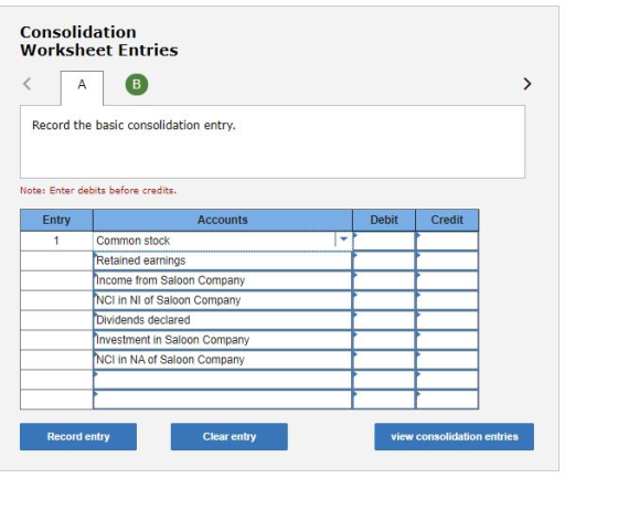 Consolidation Worksheet Entries A B Record the basic consolidation entry. Note: Enter debits before credits. Accounts Debit C