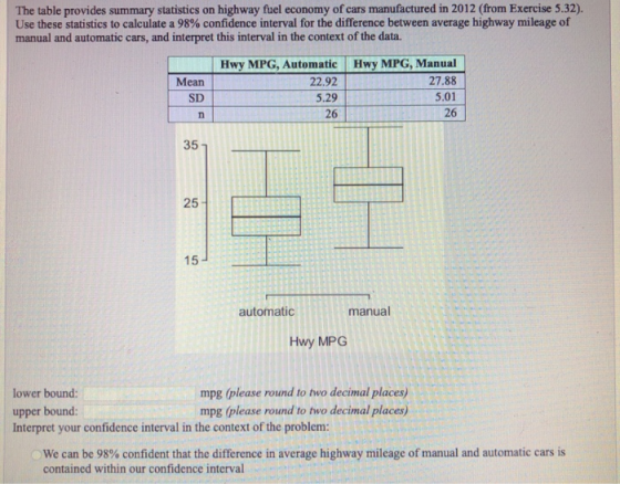 The table provides summary statistics on highway fuel economy of cars manufactured in 2012 (from Exercise 5.32). Use these st