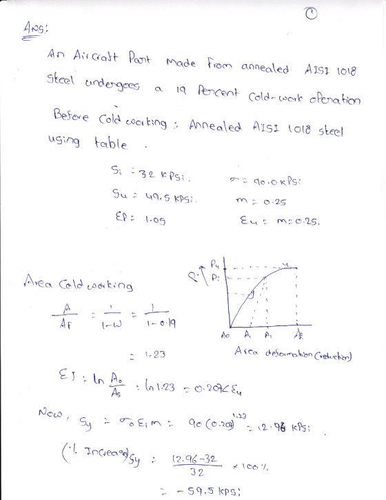 An Aicralt Pat Ma de Fom annealed ASI 018 uing table cDle Avea Cldooking - 23 As TOea -59,5 leps.