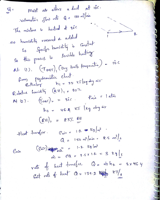 OC no hunidt vemnd a adds 2 So oCus ti 사 DRT, (D miu