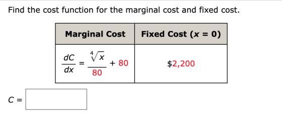 Find the cost function for the marginal cost and fixed cost. Marginal Cost Fixed Cost (x = 0) 4 VX dC dx + 80 $2,200 80 C =