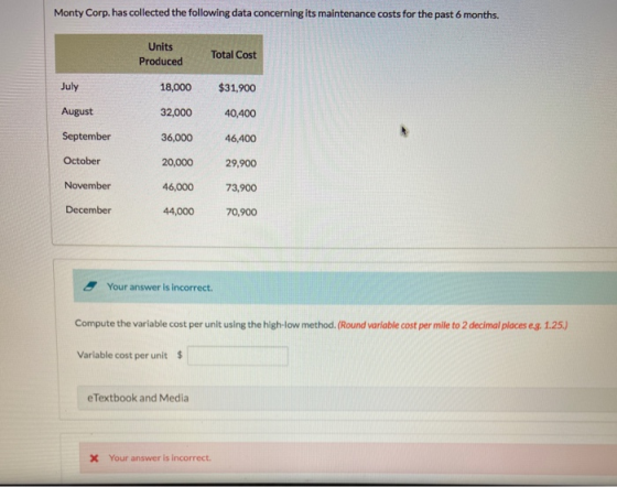 Monty Corp. has collected the following data concerning its maintenance costs for the past 6 months. Units Produced Total Cos