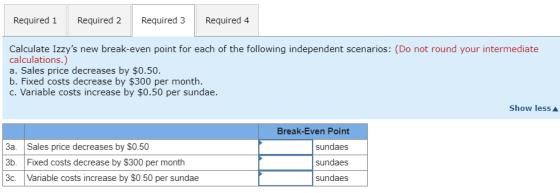 Required 1 Required 2 Required 3 Required 4 Calculate Izzys new break-even point for each of the following independent scena