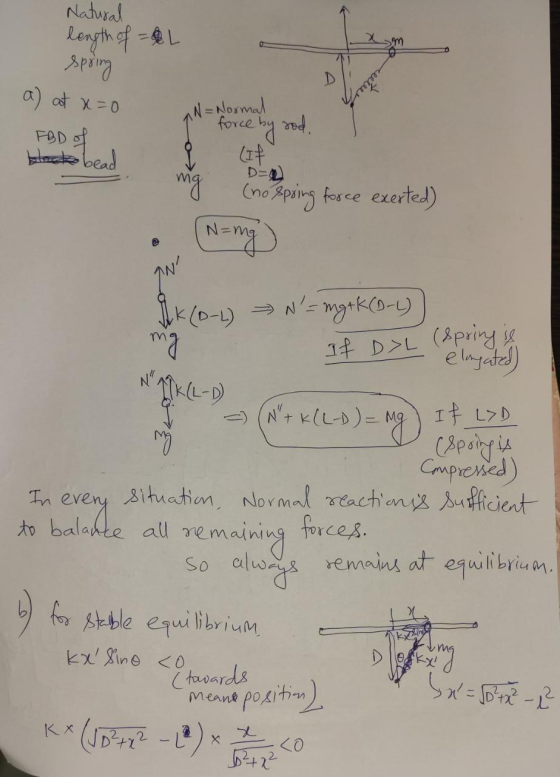 Natural length of spring Errone AN= Normal a) at x=0 FBD of black bead p force by rod. By • (no spoing force exerted) (N=mg