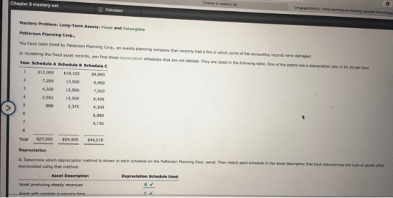 Cengage w ine thing and Chapter mastery set Calculator Mastery Problem Long-Term Assetsed and intangible Patterson Planning C