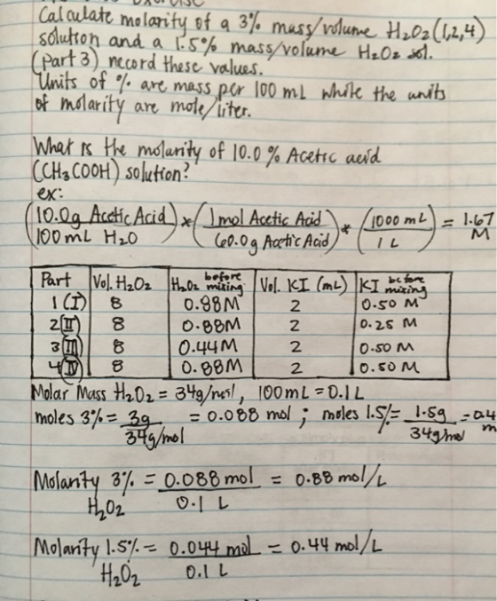 DA VISU Calculate molarity of a 3% mass/volume H₂O2(1,2,4) solution and a 1.5% mass/volume H₂O2 sol. (Part 3) necord these va