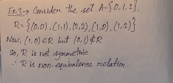 Ex. 3 Consider the set A={0, 1, 2}. R={(0,0), (1,1), (2, 2), (1,0), (1, 2)} Now, (1,0)ER but (0,1)&R So, R is not symmetric R