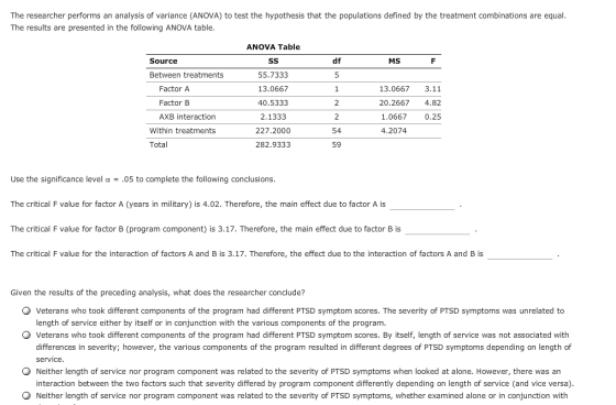 The researcher performs an analysis of variance (ANOVA) to test the hypothesis that the populations defined by the treatment