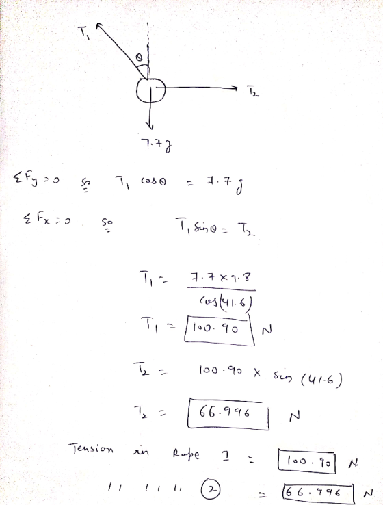 T2 Sn (41-6) 66.996 Tension 2