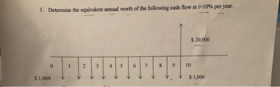 1. Determine the equivalent annual worth of the following cash flow at i=10% per year. $ 20,000 1 2 3 4 5 6 7 8 9 . 10 $ 1,00