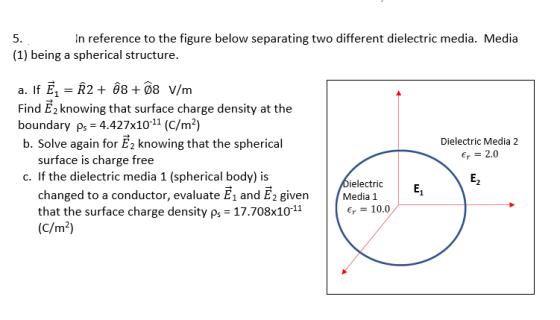 5. In reference to the figure below separating two different dielectric media. Media (1) being a spherical structure. Dielect