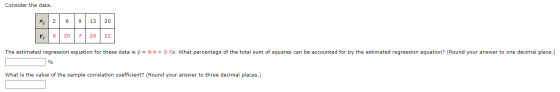 Consider the data. x 2 6 9 13 20 yi 9 20 724 22 The estimated regression equation for these data is ý = 9.4 + 0.7%. What perc
