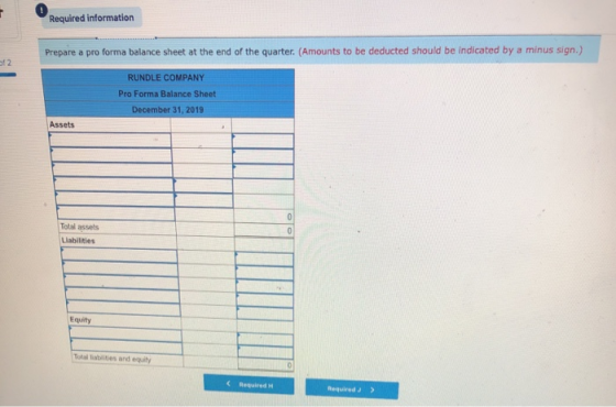 Required information Prepare a pro forma balance sheet at the end of the quarter. (Amounts to be deducted should be indicated