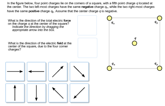 In the figure below, four point charges lie on the