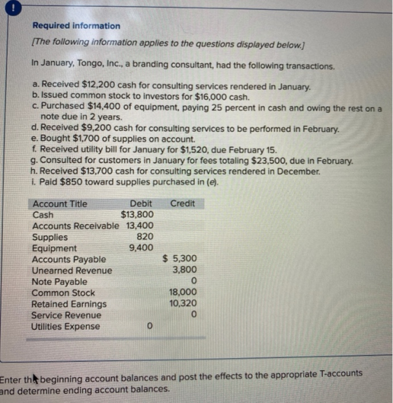 Required information [The following information applies to the questions displayed below.) In January, Tongo, Inc., a brandin
