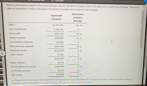 SHOW Me How Calculator Revenue and expense data for the current calendar year for Tannenhill Company and for the electronics