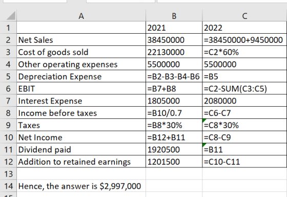 Α 1 2 Net Sales 3 Cost of goods sold 4. Other operating expenses 5 Depreciation Expense 6 EBIT 7 Interest Expense 8 Income be
