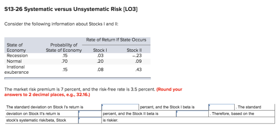 S13-26 Systematic versus Unsystematic Risk (LO3] Consider the following information about Stocks I and II: Rate of Return If
