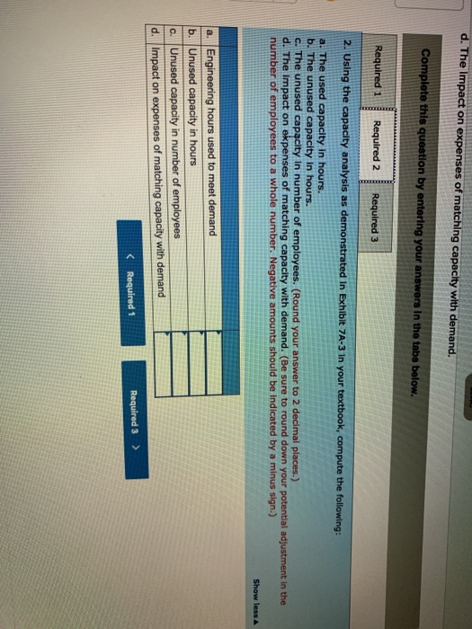 d. The Impact on expenses of matchlng capacity with demand. Complete this question by entering your answers In the tabs below