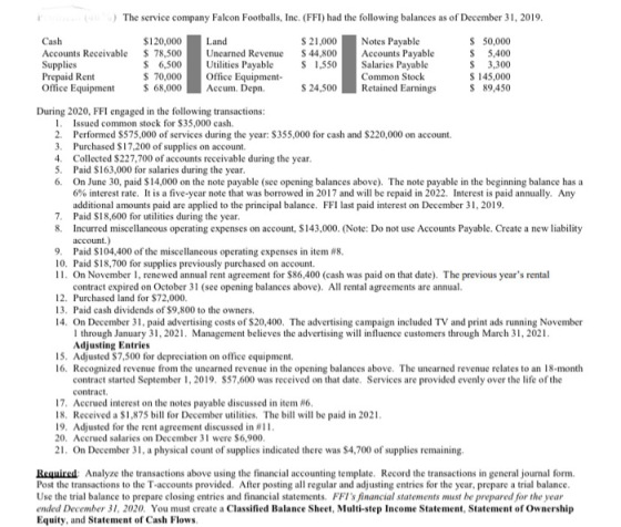 Cash The service company Falcon Footballs, Inc. (FFI) had the following balances as of December 31, 2019. $120,000 Land $ 21,