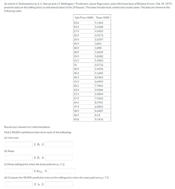 An article in Technometrics by S. C. Narula and J. F. Wellington (Prediction, Linear Regression, and a Minimum Sum of Relati