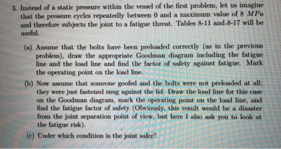 3. Instead of a static pressure within the vessel of the first problem, let us imagine that the pressure cycles repeatedly be