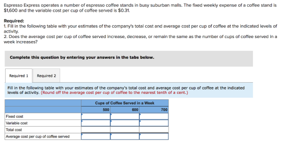 Espresso Express operates a number of espresso coffee stands in busy suburban malls. The fixed weekly expense of a coffee stand is $1,600 and the variable cost per cup of coffee served is $0.31. Required: 1. Fill in the following table with your estimates of the companys total cost and average cost per cup of coffee at the indicated levels of activity. 2. Does the average cost per cup of coffee served increase, decrease, or remain the same as the number of cups of coffee served in a week increases? Complete this question by entering your answers in the tabs below. Required 1 Required 2 Fill in the following table with your estimates of the companys total cost and average cost per cup of coffee at the indicated levels of activity. (Round off the average cost per cup of coffee to the nearest tenth of a cent.) Cups of Coffee Served in a Week 500 600 700 Fixed cost Variable cost Total cost Average cost per cup of coffee served