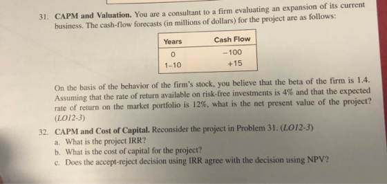 31. CAPM and Valuation. You are a consultant to a firm evaluating an expansion of its current business. The cash-flow forecas