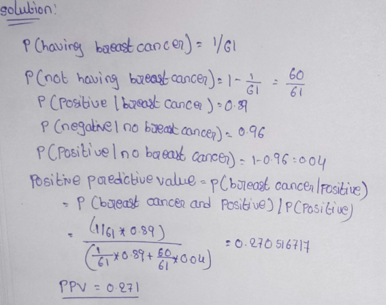 golubion: PChavire baenst caocen)/G PCnot having baeast ance) - P CPosbive lbueot Cance 0s P Cnegatnel no baeat concer)096 PC