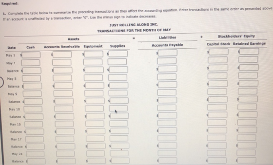 Required: 1. Complete the table below to summarize the preceding transactions as they affect the accounting equation. Enter t