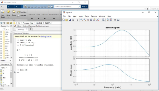 MATLAB R2017a Search Documentation Log In OSearch che Find Files Figure 1 VARIABLE CODE SIMULINK ENVIRONMENT New New Open Scr