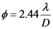 =2.44
